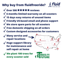 WIDEWHEEL PRO - Unique Design & Dual Motor Power