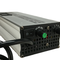 Mantis & Wolf Electric Scooter Fast Charger